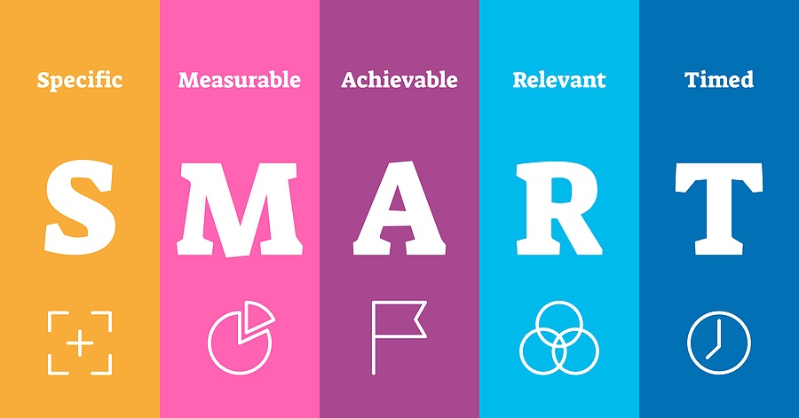smart goals